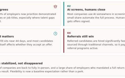 The Talent Pulse – July 2026 Newsletter